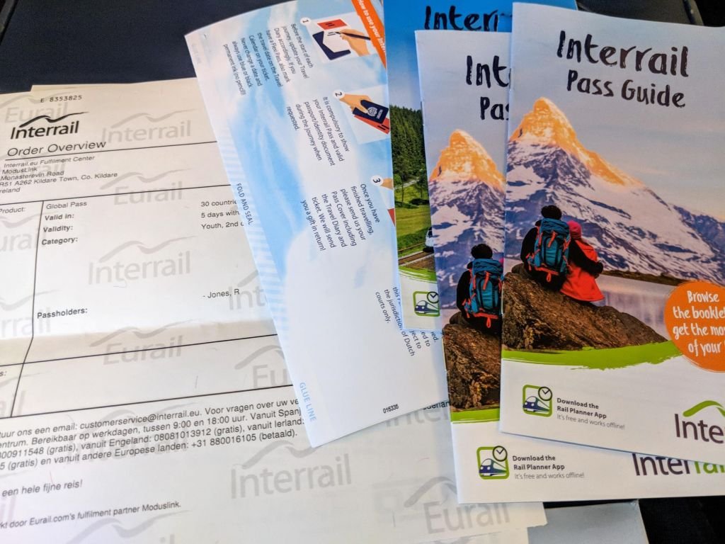 Interrail pass used for budget train travel across Europe